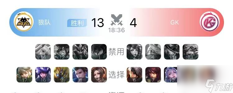 王者荣耀2022年kpl常用阵容搭配都有哪些？ （王者荣耀马核体系）