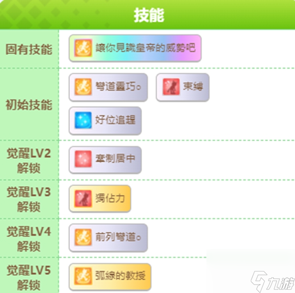 闪耀优俊少女鲁道夫象征怎么样