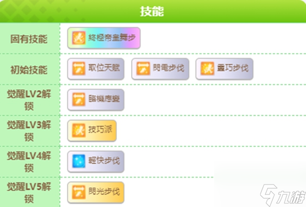 闪耀优俊少女东海帝王怎么样