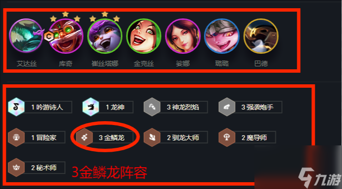 云顶之弈S7金鳞龙阵容有哪些？[云顶之弈]