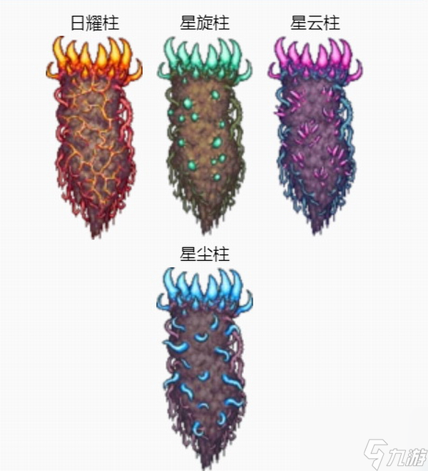 泰拉瑞亚打完新三王后干吗？[泰拉瑞亚]