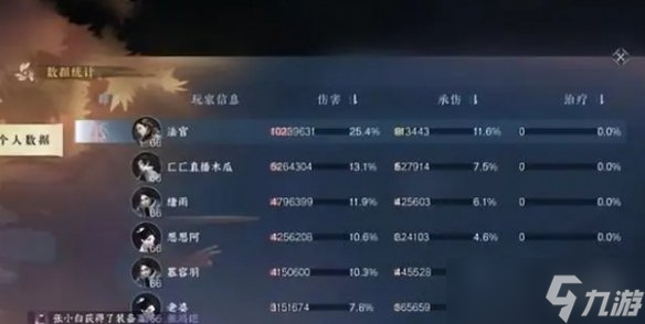《逆水寒手游》怎么查看秒伤数据 查看秒伤数据方法