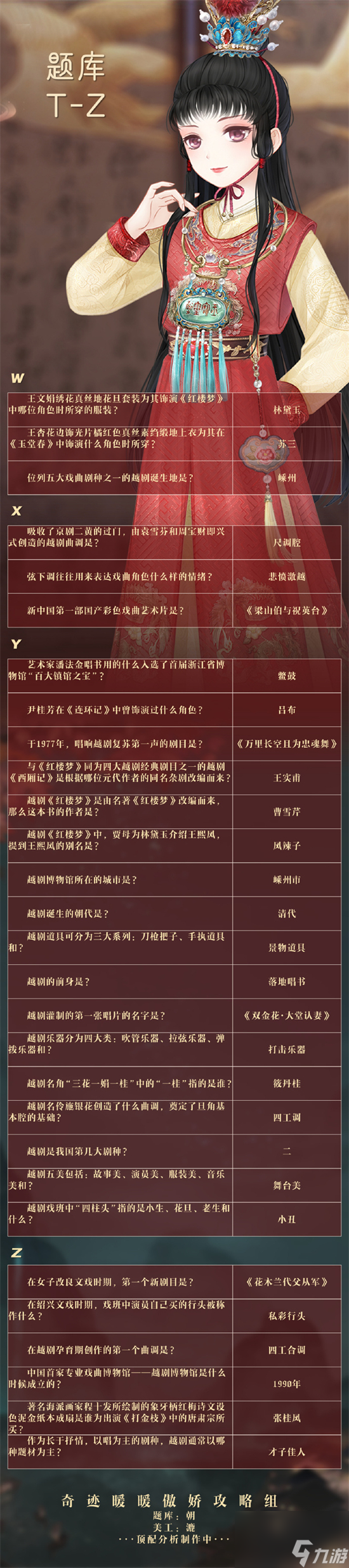 奇迹暖暖清音对答答案是什么 奇迹暖暖清音对答攻略