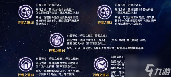 崩壞星穹鐵道行者之道怎么解釋 崩壞星穹鐵道行者之道解鎖大全一覽