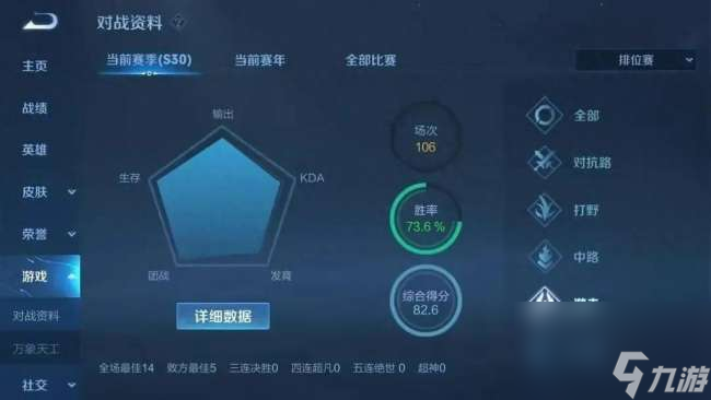 王者荣耀评分标准和评分细则（最高分计算和提高技巧）