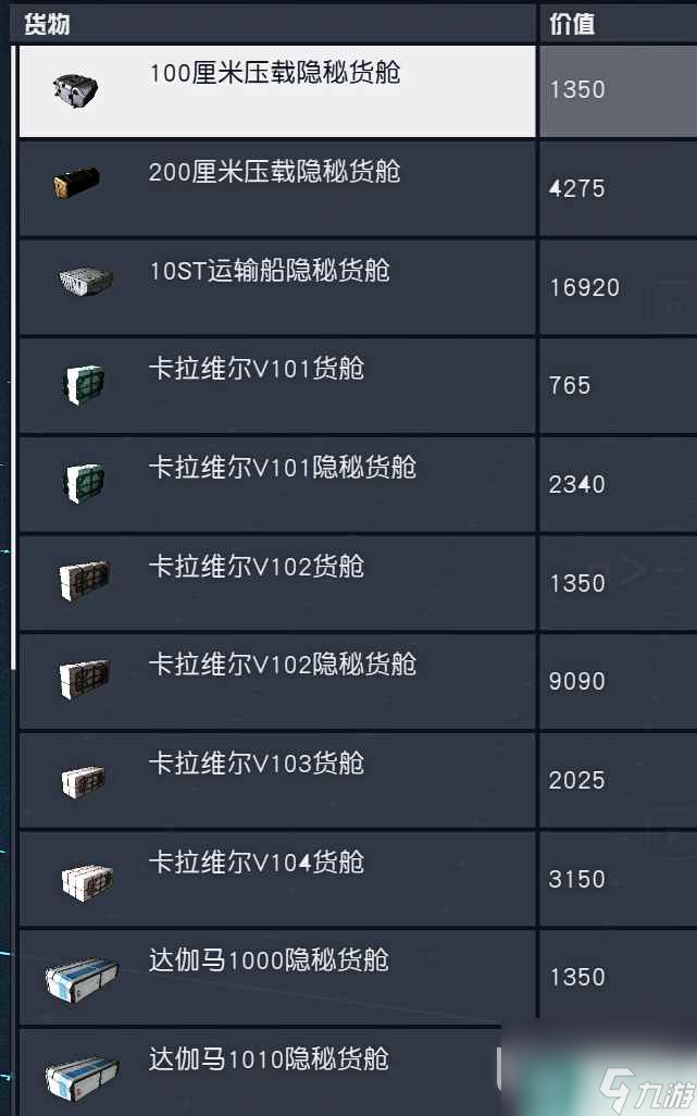 《星空Starfield》全特殊隐藏飞船配件获取方法攻略