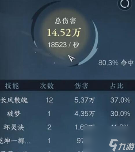 逆水寒手游怎么看秒伤