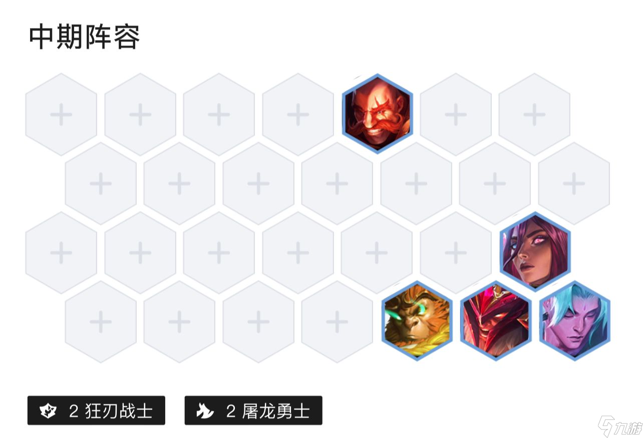 云顶之弈s7.5狂刃战士阵容怎么搭配？[云顶之弈]