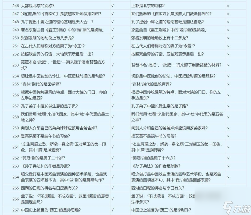 梦幻西游谁是学霸答案介绍