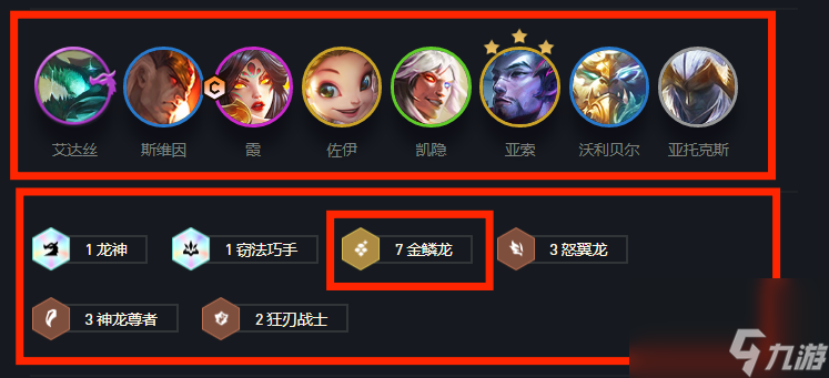 云顶之弈S7金鳞龙阵容有哪些？[云顶之弈]