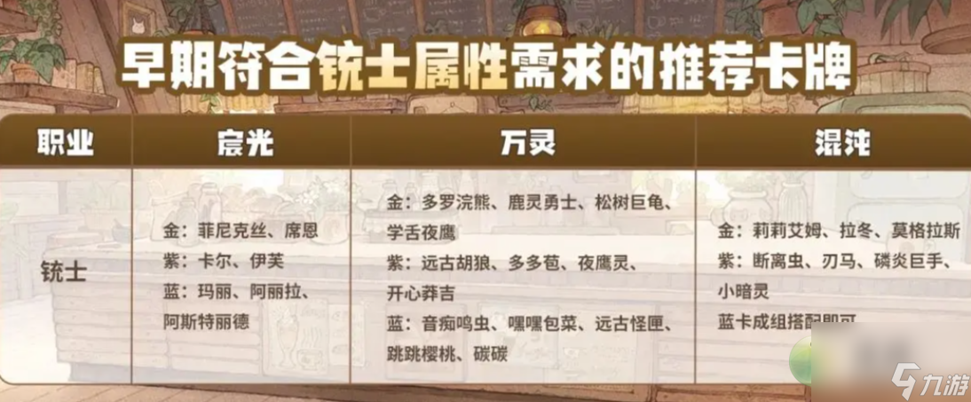 森之国度铳士卡牌选择推荐攻略
