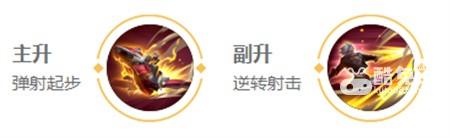 王者荣耀戈娅英雄图鉴