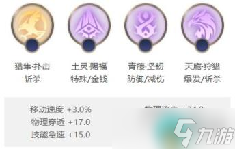 《曙光英雄》飞廉怎么出装