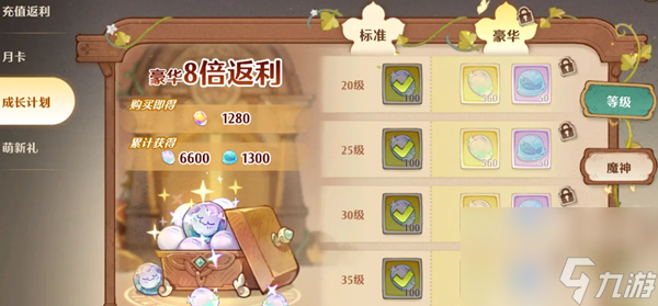 森之国度氪金怎么划算