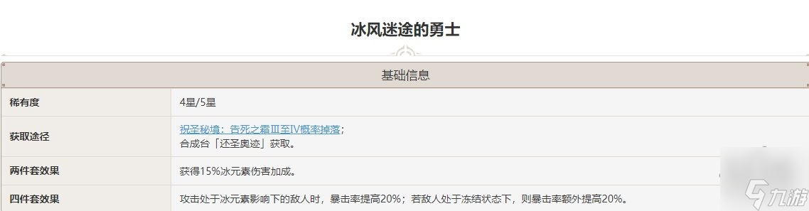 原神菲米尼圣遗物词条选什么 菲米尼圣遗物套装用哪套