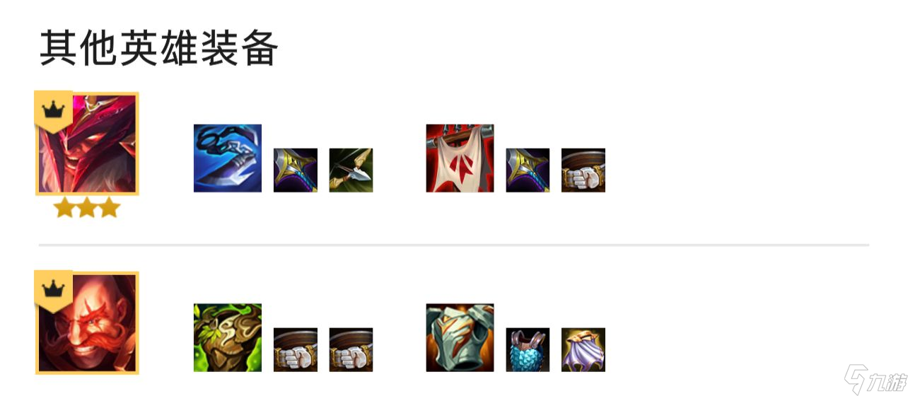 云顶之弈s7.5狂刃战士阵容怎么搭配？[云顶之弈]