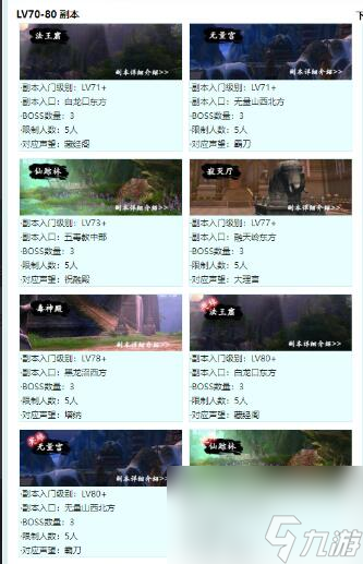 剑三副本顺序介绍