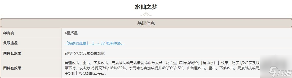 原神菲米尼圣遗物词条选什么 菲米尼圣遗物套装用哪套