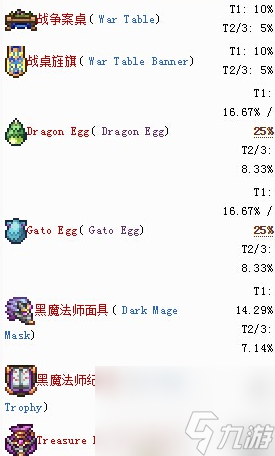 如何打败黑暗魔法师?不同的模式下奖励有什么区别?[泰拉瑞亚]