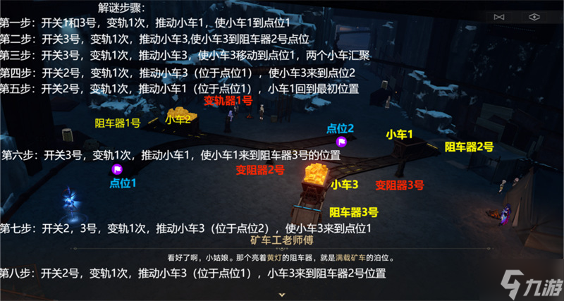 大矿区铁道之夜第三天解密攻略