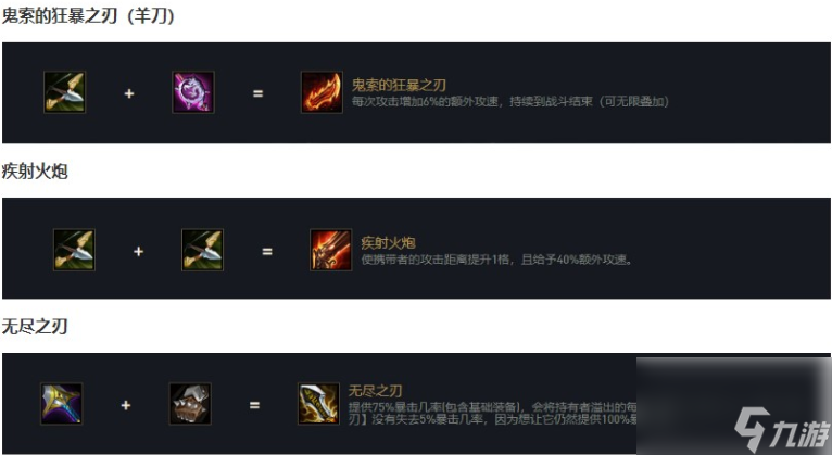 云顶之弈各英雄出装表有哪些？[云顶之弈]