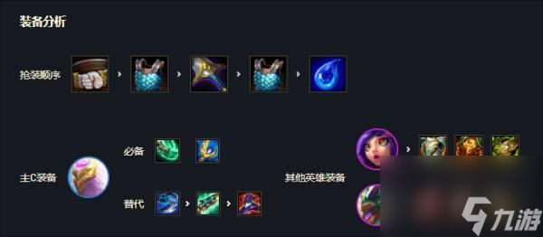 云顶之弈s7恶魔契约怎么玩？[云顶之弈]