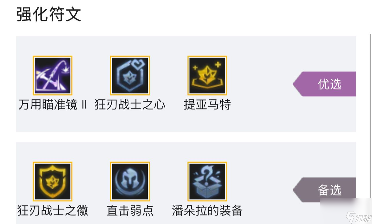 云顶之弈s7.5狂刃战士阵容怎么搭配？[云顶之弈]