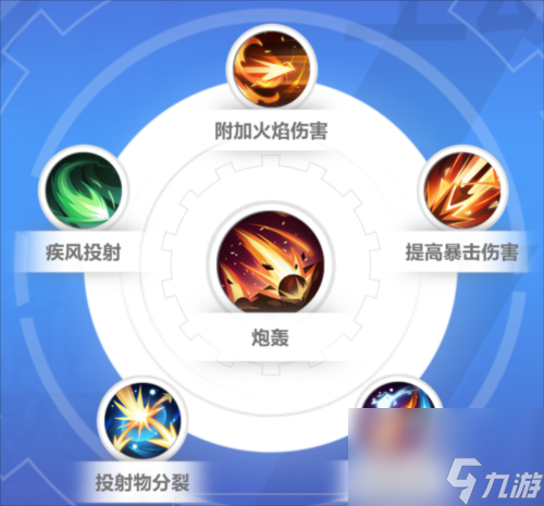 火炬之光无限逃脱者宾技能怎么搭配