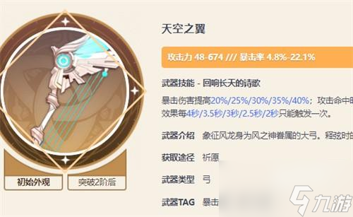 原神甘雨突破材料大全
