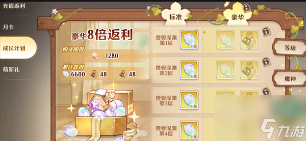 森之国度氪金怎么划算