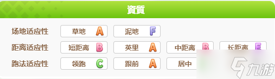 闪耀优俊少女富士奇石流星歌剧怎么样