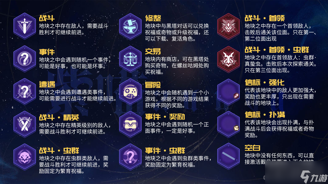 《崩坏星穹铁道》寰宇蝗灾关卡机制介绍