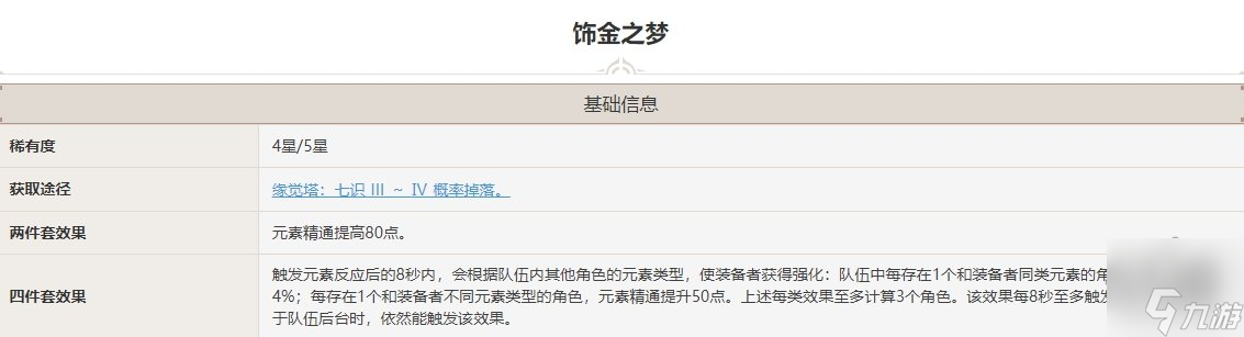 原神菲米尼圣遗物词条选什么 菲米尼圣遗物套装用哪套