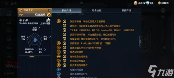穿越火線手游王者之武好用嗎 穿越火線手游王者之武強度分析