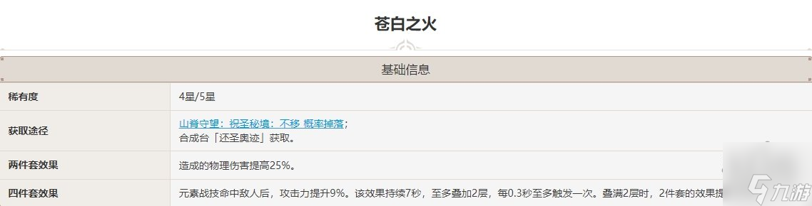 原神菲米尼圣遗物词条选什么 菲米尼圣遗物套装用哪套