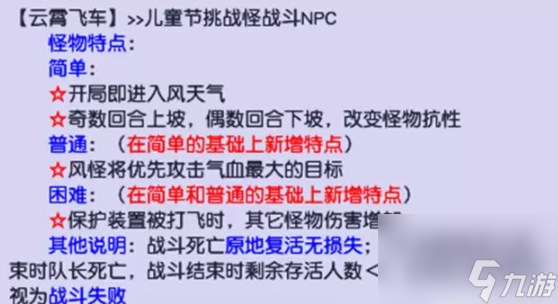 夢(mèng)幻西游兒童節(jié)飛翔游樂(lè)場(chǎng)怎么過(guò)飛翔游樂(lè)場(chǎng)圖文攻略