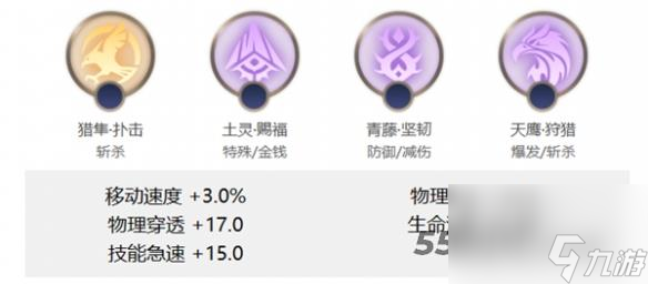 曙光英雄布斯怎么连招