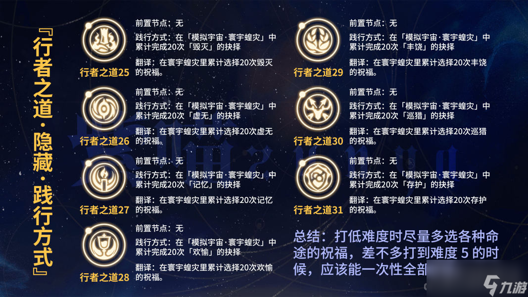《崩坏星穹铁道》行者之道25～31解锁方法