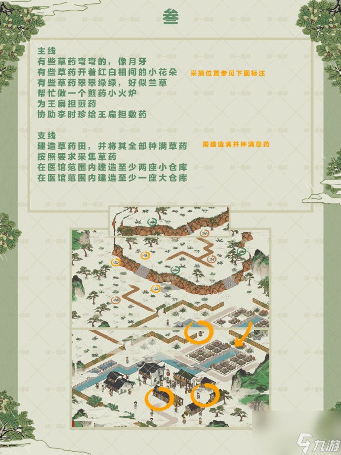 《江南百景图》鸡鸣山井宿下玩法攻略