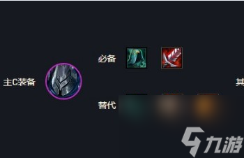 云顶之弈各英雄出装表有哪些？[云顶之弈]
