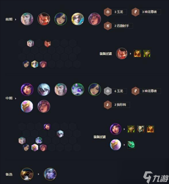 云顶之弈s7恶魔契约怎么玩？[云顶之弈]