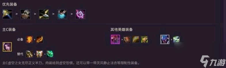 云顶之弈虚空斗刺怎么玩？[云顶之弈]