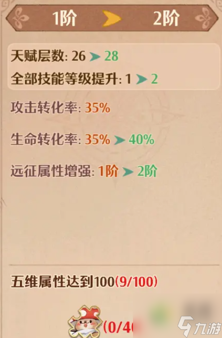 森之国度幻果系统玩法攻略