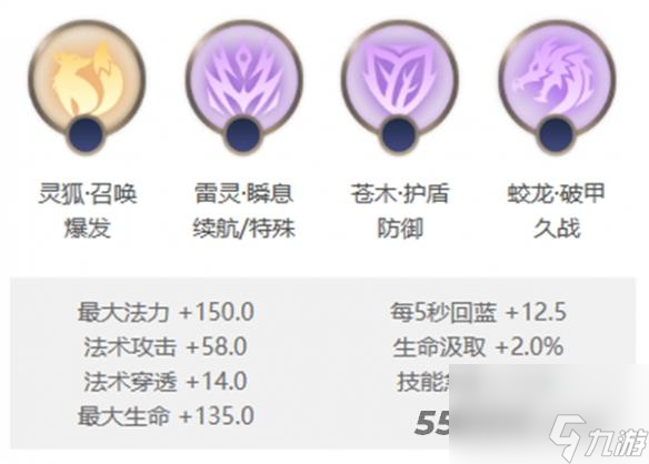 曙光英雄南丁格尔怎么连招