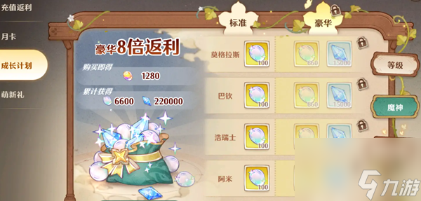 森之国度氪金怎么划算