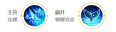 王者荣耀s33庄周出装攻略