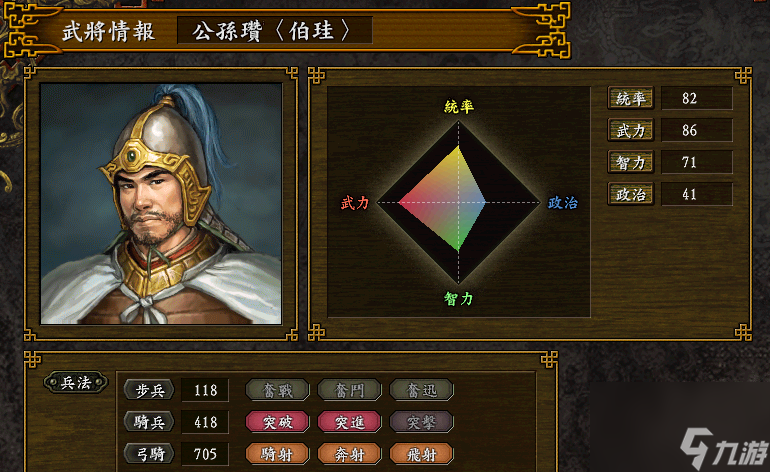 三国志9：飞射这个技能大家喜欢吗？游戏中哪个势力最能射？