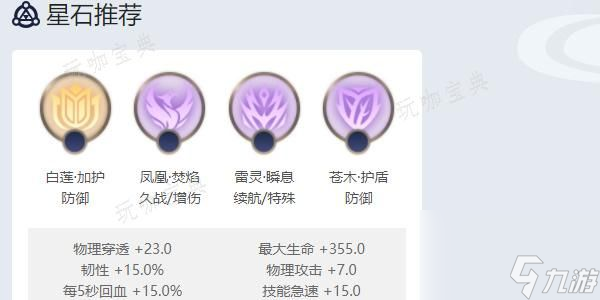 《曙光英雄》马可波罗角色攻略