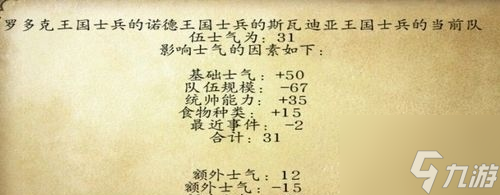 騎馬與砍殺戰(zhàn)團(tuán)招募俘虜后提升士氣 騎馬與砍殺戰(zhàn)團(tuán)招募俘虜后提升士氣攻略