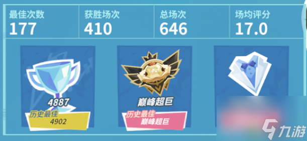 全明星街球派对巅峰赛球员推荐